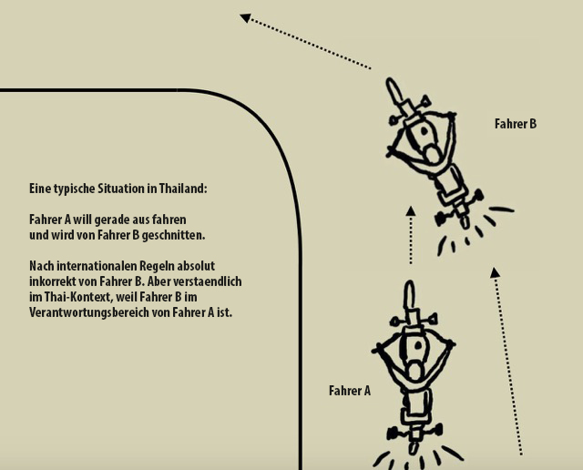 Es geschieht hier oft, dass man geschnitten wird. Absolut inakzeptabel aber verständlich aus der Sicht des Verantwortlichkeitsbereichs.