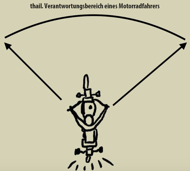 Verantwortungsbereich